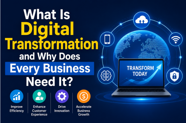 What Is Digital Transformation and Why Does Every Business Need It? (2026 Guide)